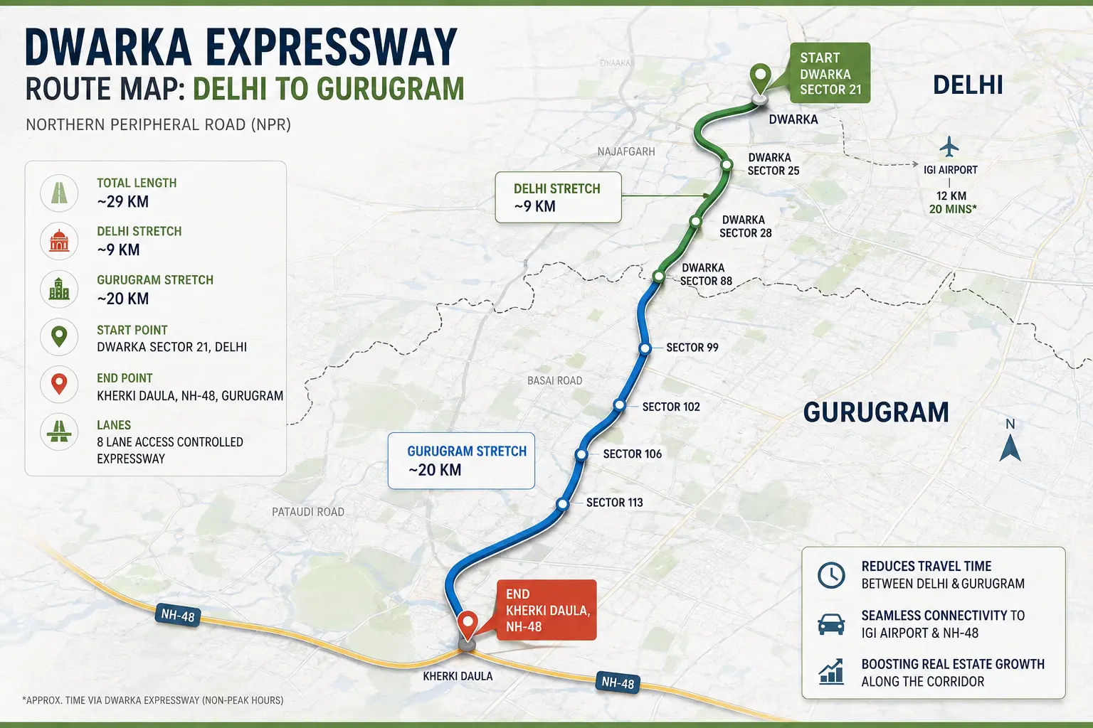 Dwarka Expressway route map: Delhi to Gurugram